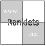 Ranklet Logo