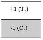 the T and C sets